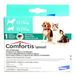 Comfortis-9.1-kg-a-18-kg-VERDE